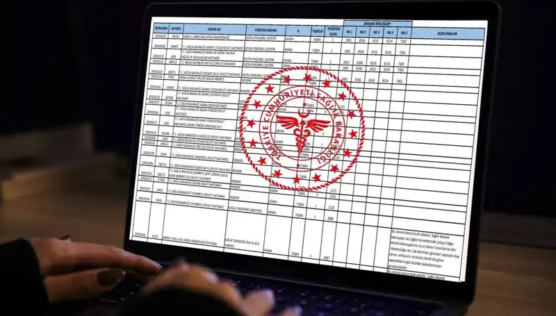 2025'te Sağlık Bakanlığı'ndan 19 Bin Personel Alımı! İşte Tüm Detaylar