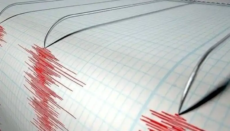 Ege Denizi'nde 3.5 Büyüklüğünde Deprem Gerçekleşti: Güncel Bilgiler