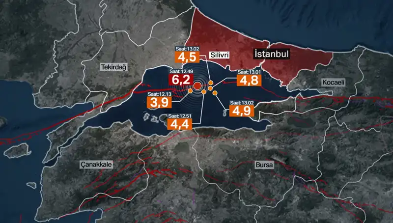 İstanbul'da Şiddetli Deprem: Beklenen Korkutucu Büyüklükte Değil