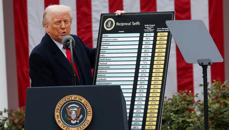 ABD Borsasında Sert Düşüş: Trump’tan Gelişmelerle İlgili Şaşırtan Açıklama